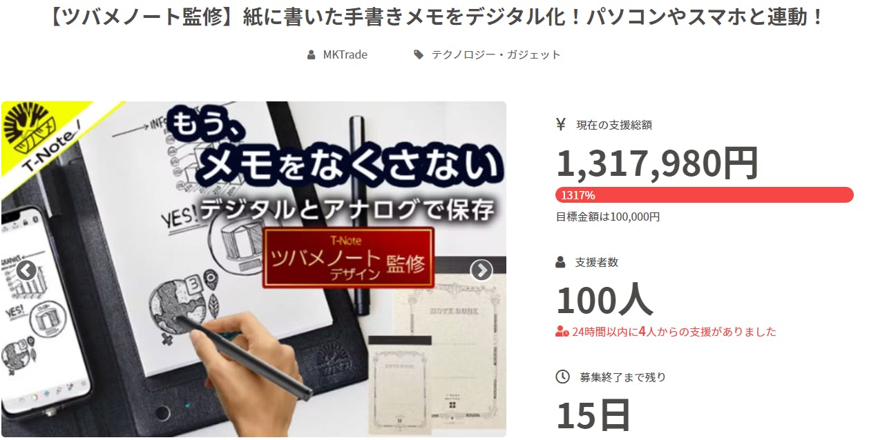 ツバメノート監修 紙に書いた手書きメモをデジタル化 パソコンやスマホと連動 アクティビティ Campfire キャンプファイヤー ツバメノート監修 紙に書いた手書きメモをデジタル化 パソコンやスマホと連動 アクティビティ Campfire キャンプファイヤー