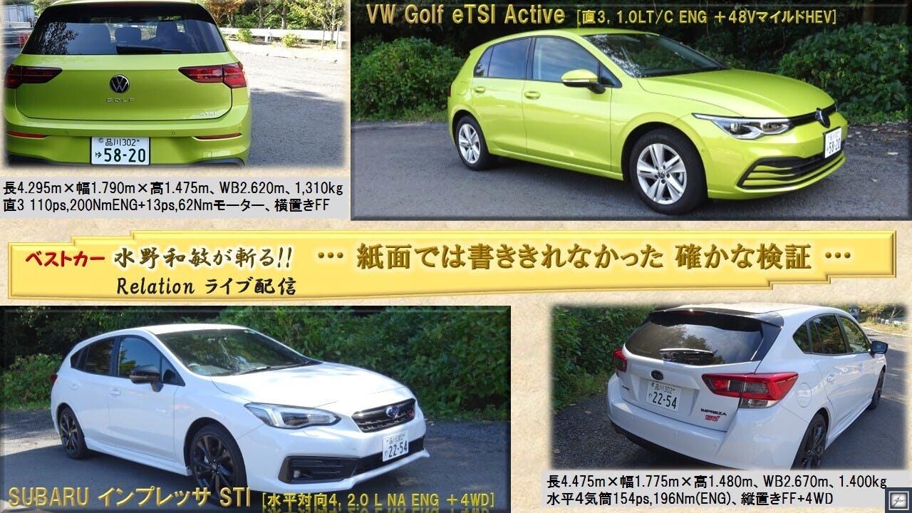 特典配信 水野和敏が斬る 紙面では書ききれなかった確かな検証 Vw Golf Etsi Active と Campfireコミュニティ