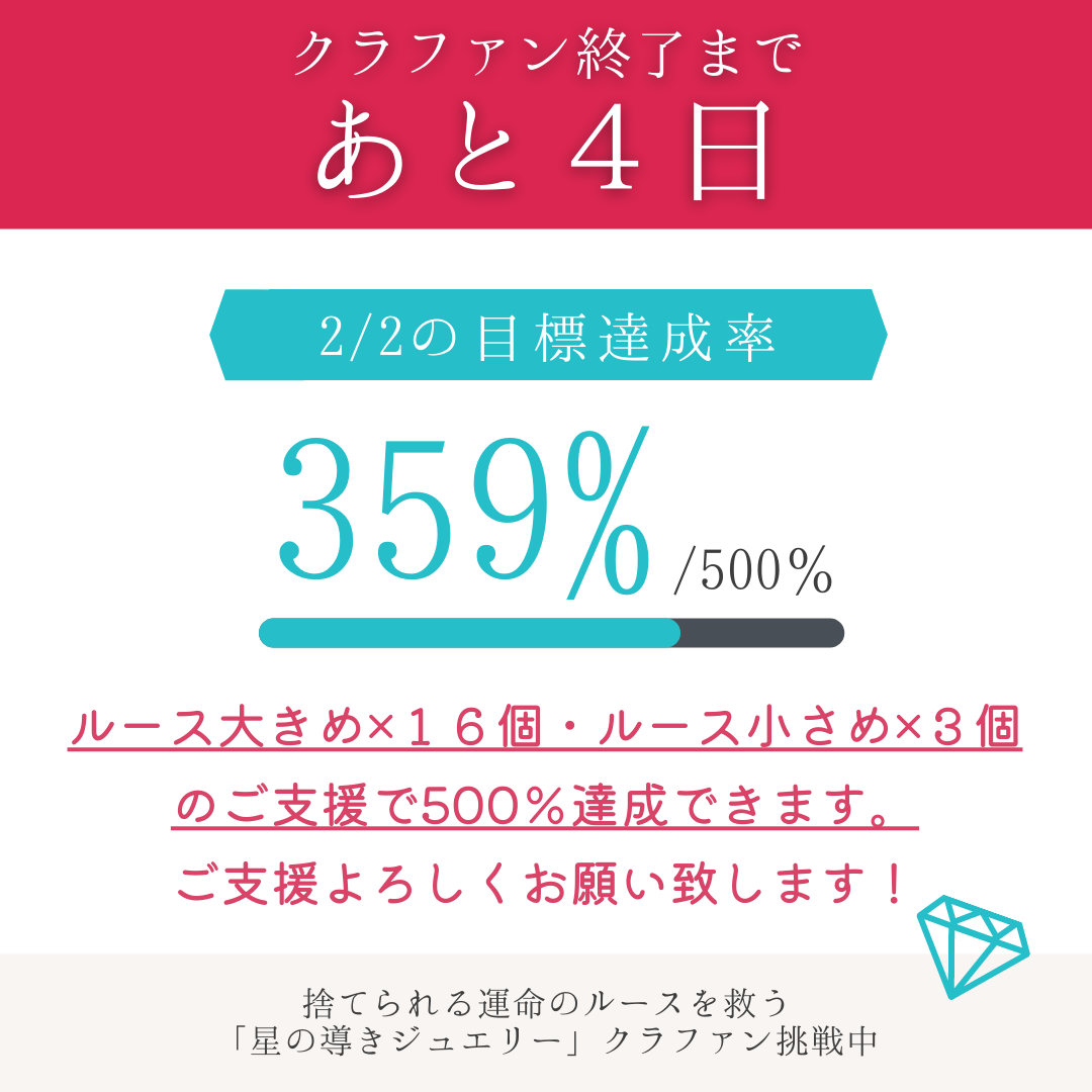 捨てられる運命のルース宝石を 星の導きジュエリー として生まれ変わらせたい アクティビティ Campfire キャンプファイヤー