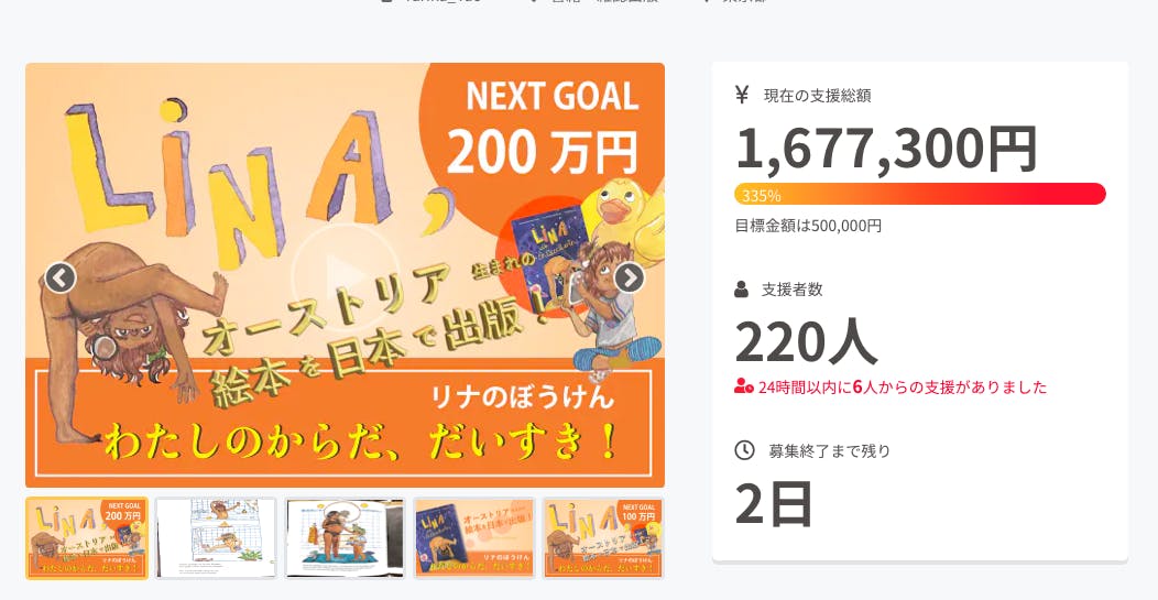 残り2日 2名のご支援をいただいております Campfire キャンプファイヤー