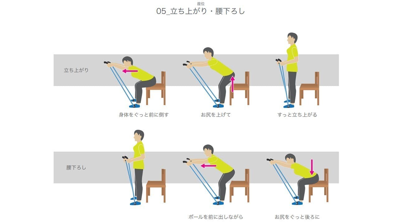 スクワット 座ってソーラポールを使えば あらら 簡単に出来ちゃう ８０歳の先輩の言葉です Campfire キャンプファイヤー