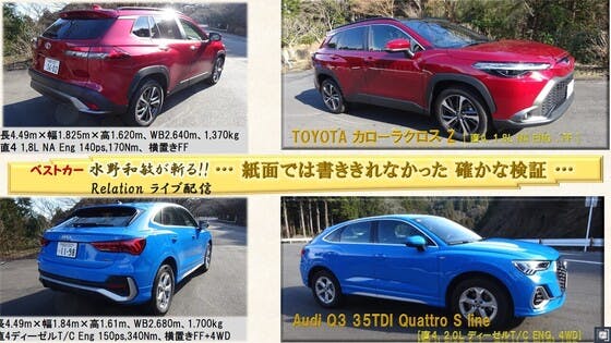 特典配信】水野和敏が斬る!!…紙面では書ききれなかった確かな検証