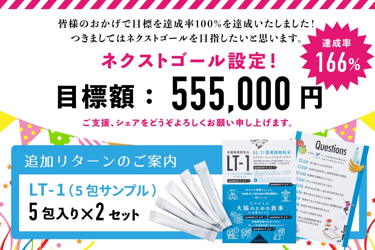 進化した乳酸菌（生産物質）による”新・腸活習慣”を世界に拡めたい