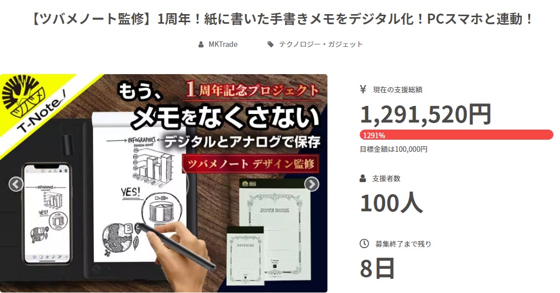 ツバメノート」デザイン監修 T-Note】「100人」になりました！【1周年記念キャンペーン実施中】 - CAMPFIRE (キャンプファイヤー)