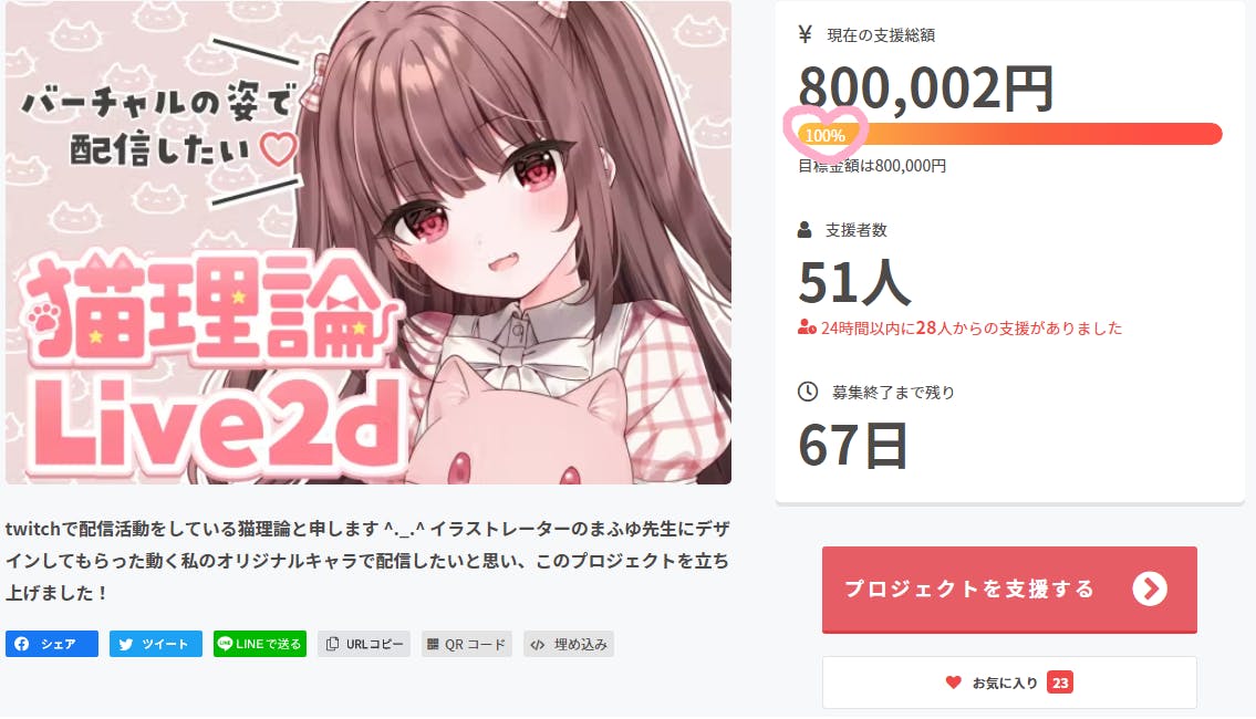 Twitch配信者猫理論＆まふゆ 受注生産限定アクリルスタンド