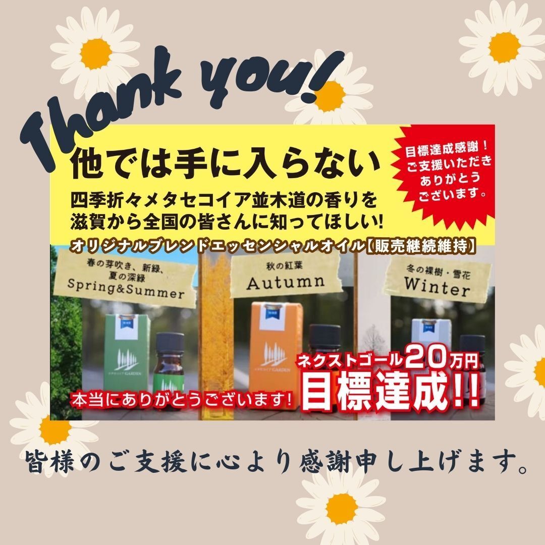 御礼》皆様のご支援、誠にありがとうございました！ - CAMPFIRE