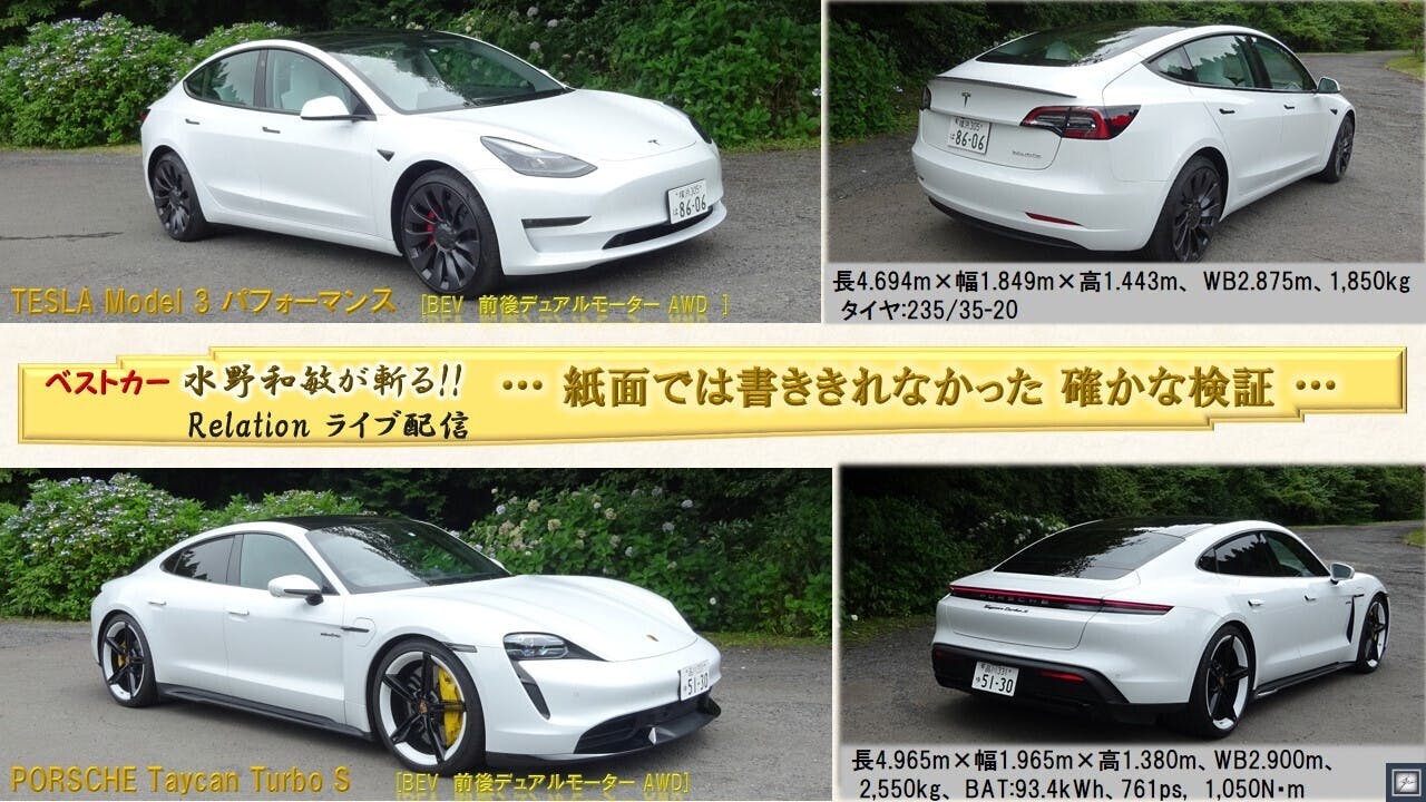 水野和敏 クルマの世界 Fun Car World のアクティビティ Campfireコミュニティ