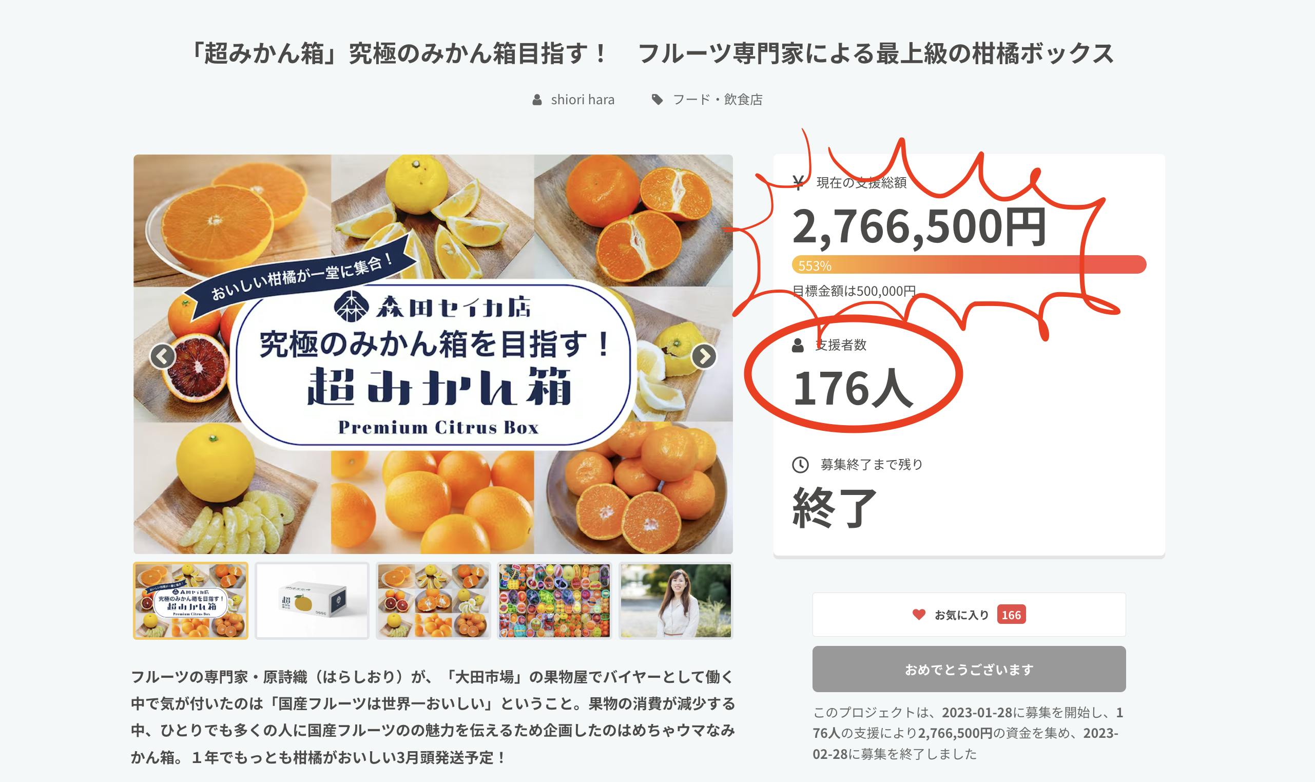 超みかん箱」クラウドファンディング553%達成し、終了しました