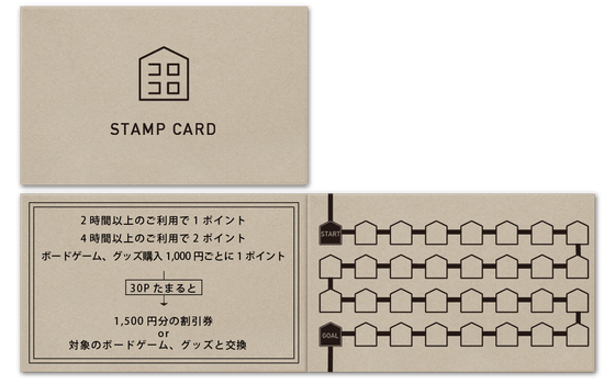 ポイントカードを作成中です Campfire キャンプファイヤー