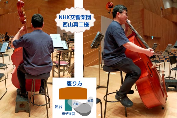 ベーシストサポートご使用 NHK交響楽団 西山真二様 - CAMPFIRE