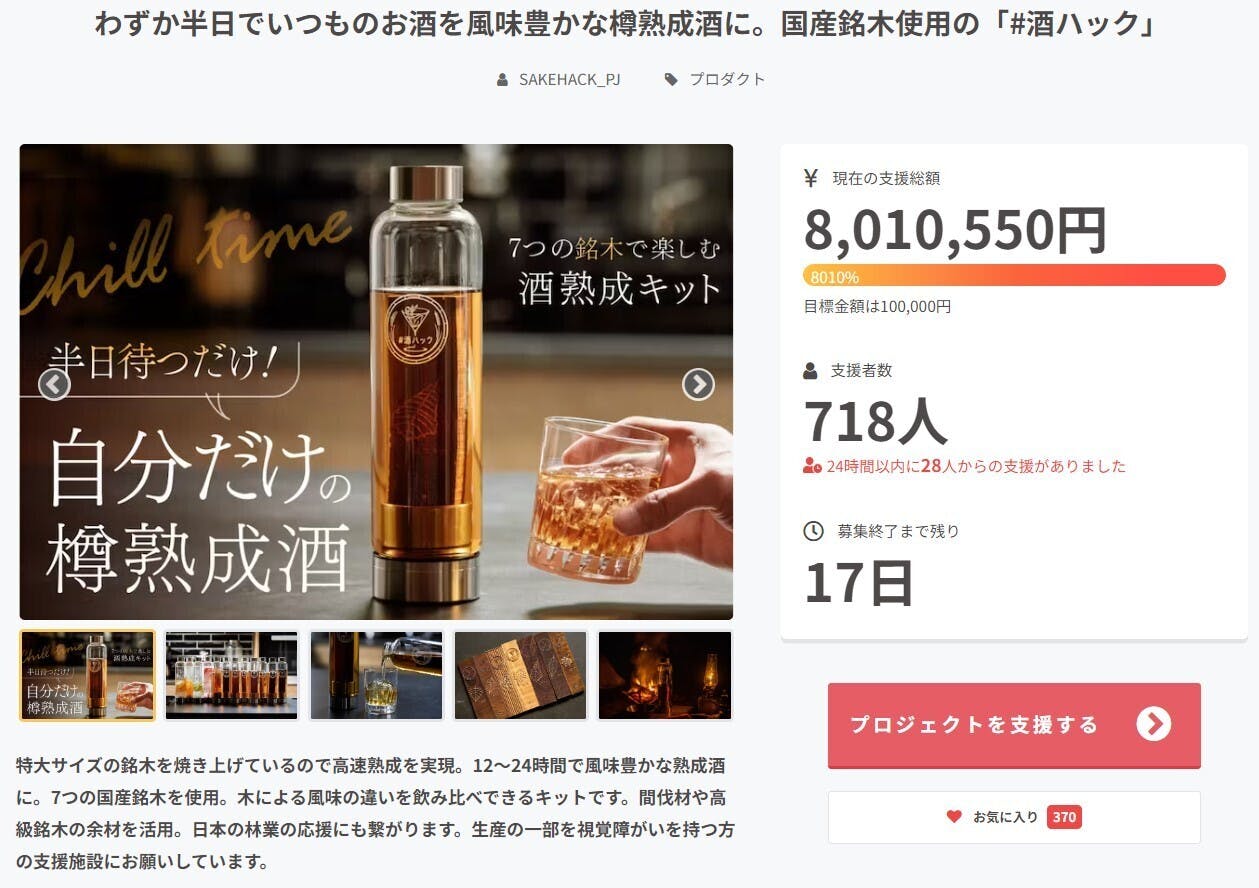 酒ハックプロジェクトクラウドファンディング800万円達成