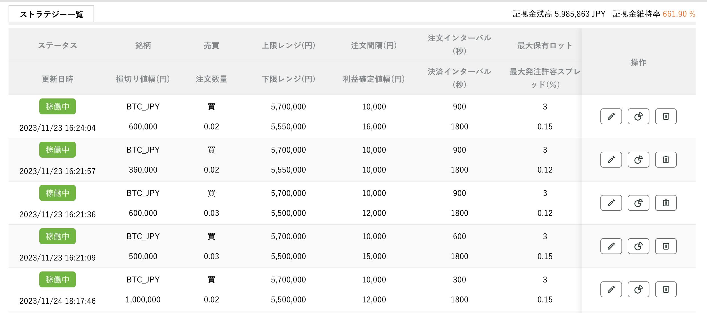 BTCJPY裁量トレードでポジション追加へ CAMPFIREコミュニティ