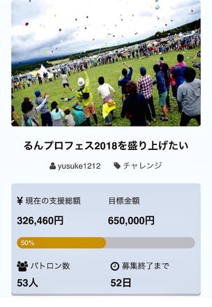 支援金額が５０パーセントを超えました Campfire キャンプファイヤー