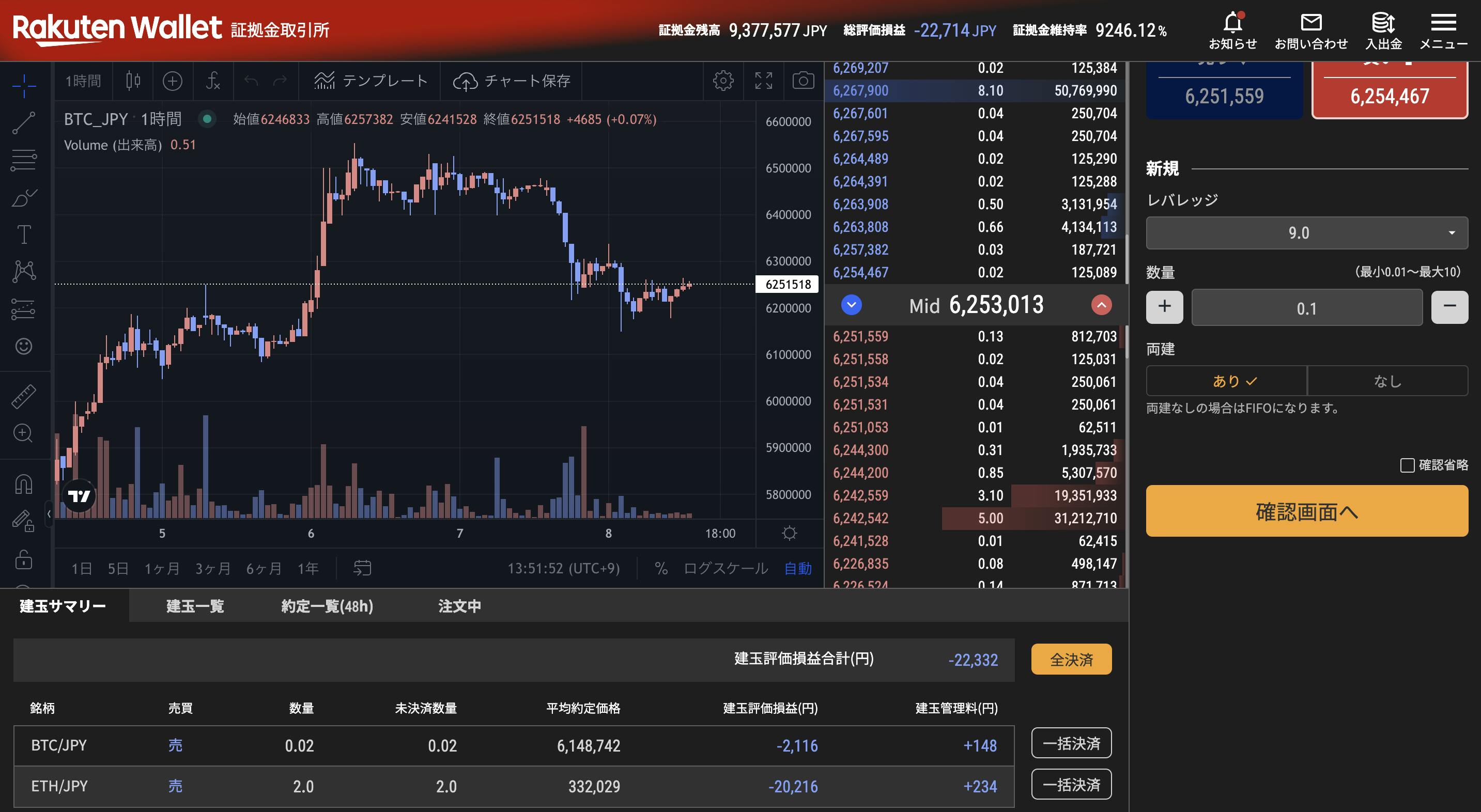 GPTトレード設定変更、BTCは売指値注文へ CAMPFIREコミュニティ