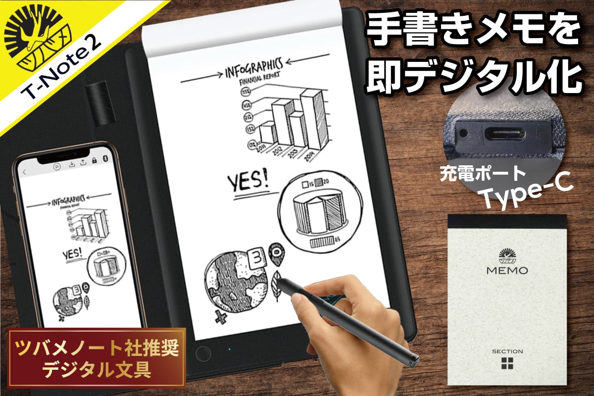 Web会議で【手書きしたい！】そんな思いを叶える画期的電子タブレットが気になる！ - CAMPFIRE (キャンプファイヤー)