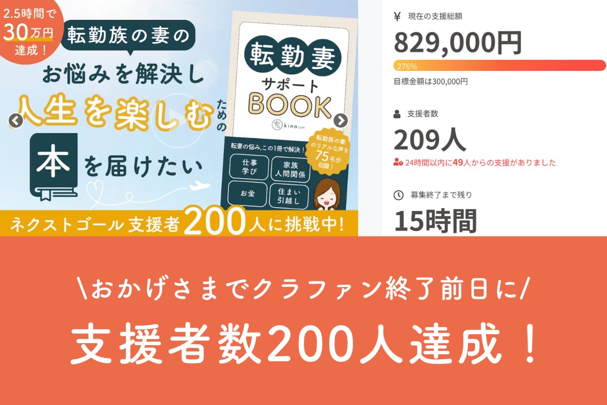 活動報告一覧 - 転勤族の妻のお悩み解決本を通じて、Happyな転勤生活をサポートしたい！ - CAMPFIRE (キャンプファイヤー)