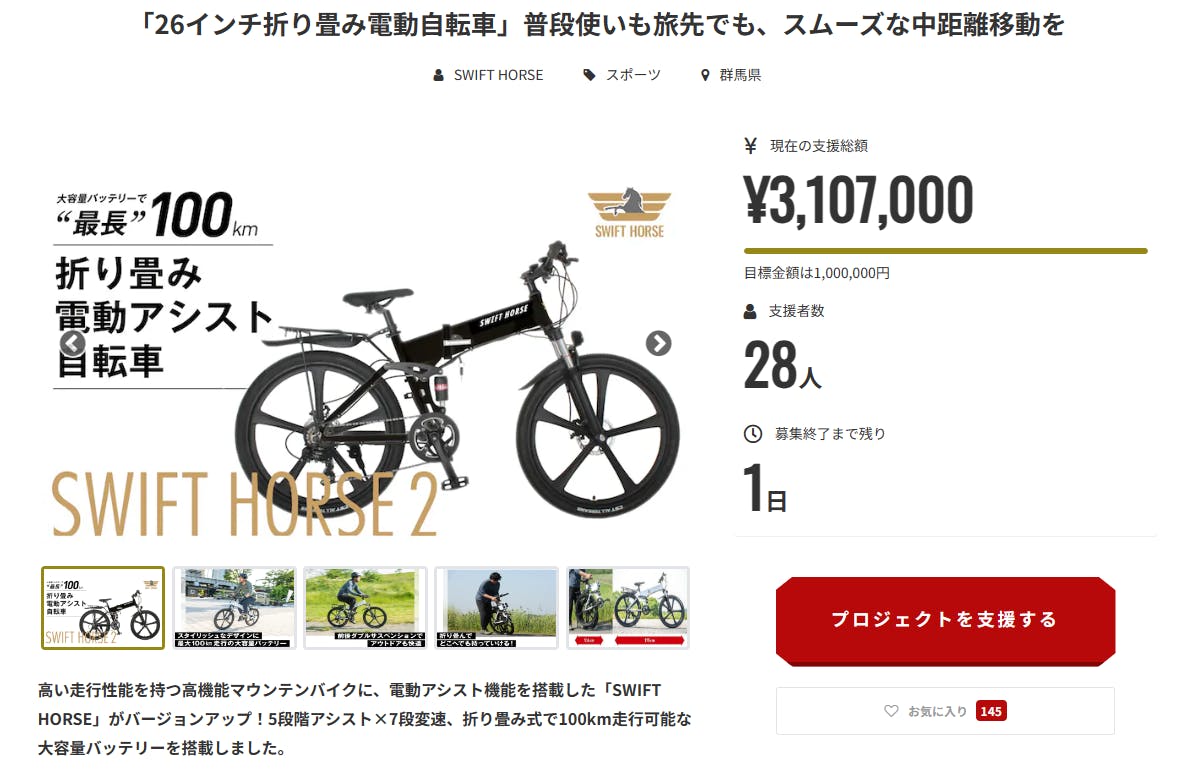 本日プロジェクト最終日となりました - CAMPFIRE (キャンプファイヤー)