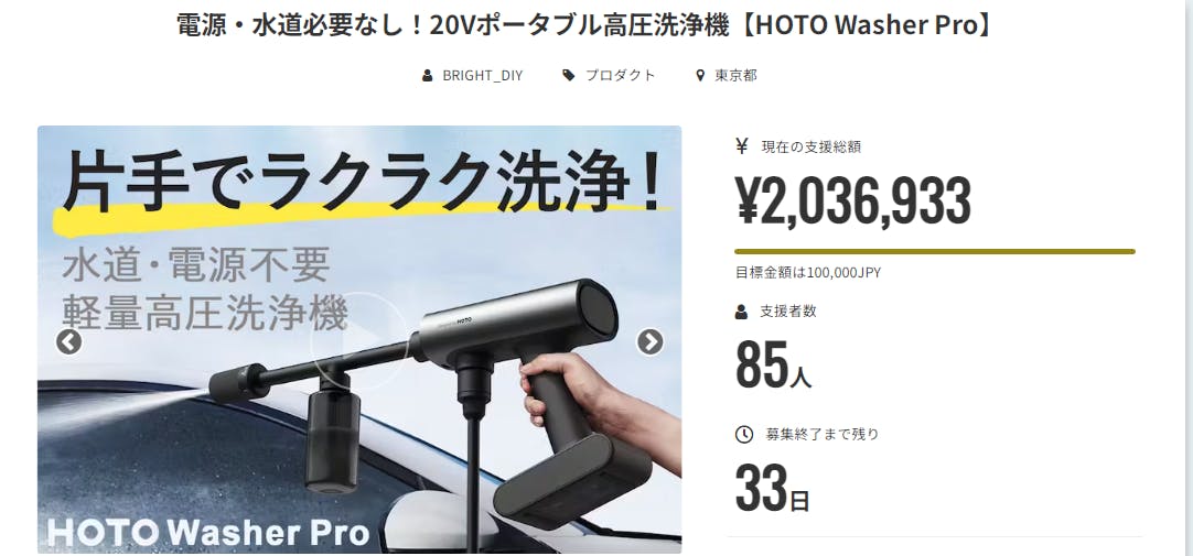 支援総額200万円達成できました！ by 電源・水道必要なし！20Vポータブル高圧洗浄機【HOTO Washer Pro】