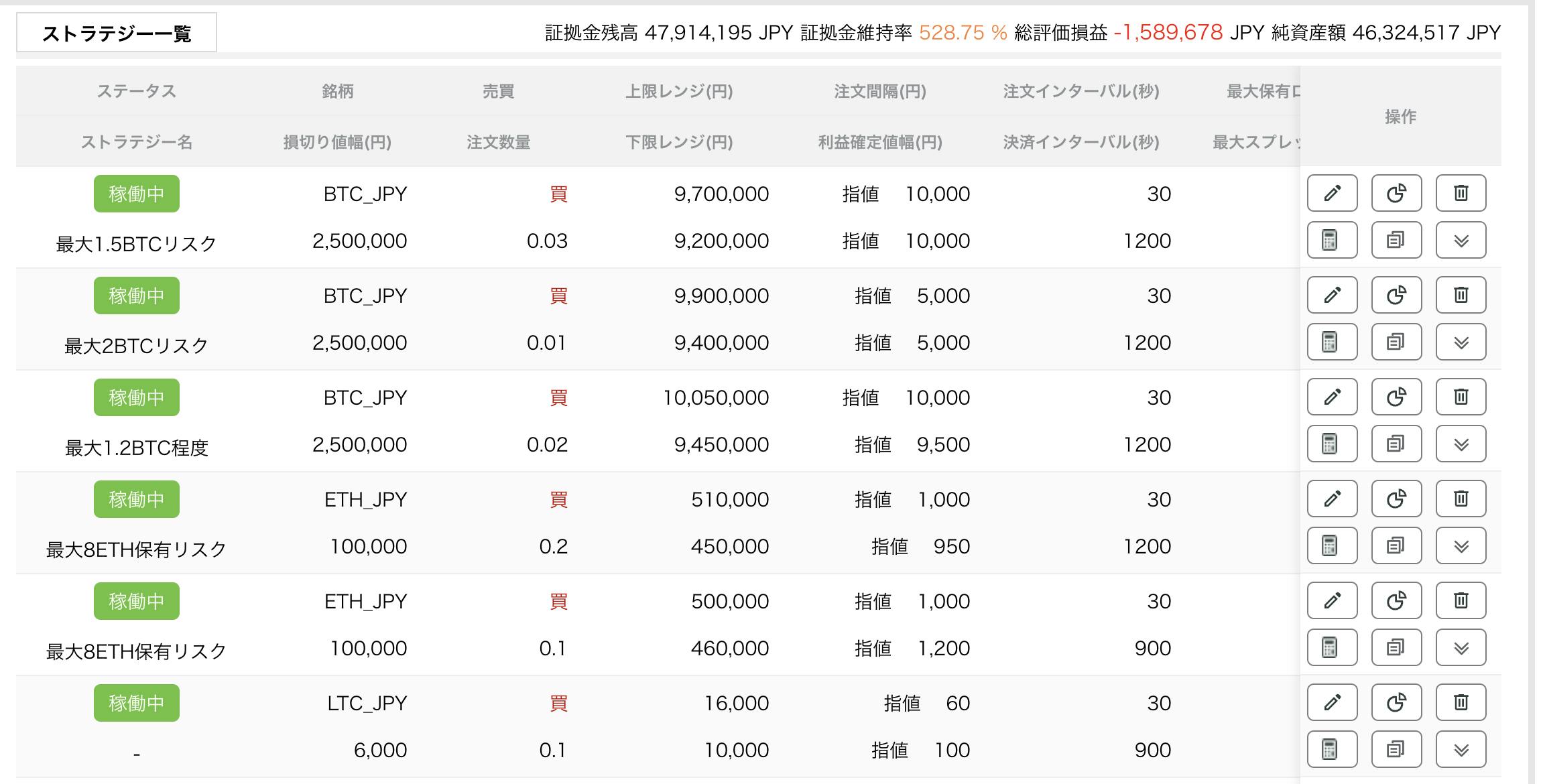 GPTトレード設定変更へ CAMPFIREコミュニティ