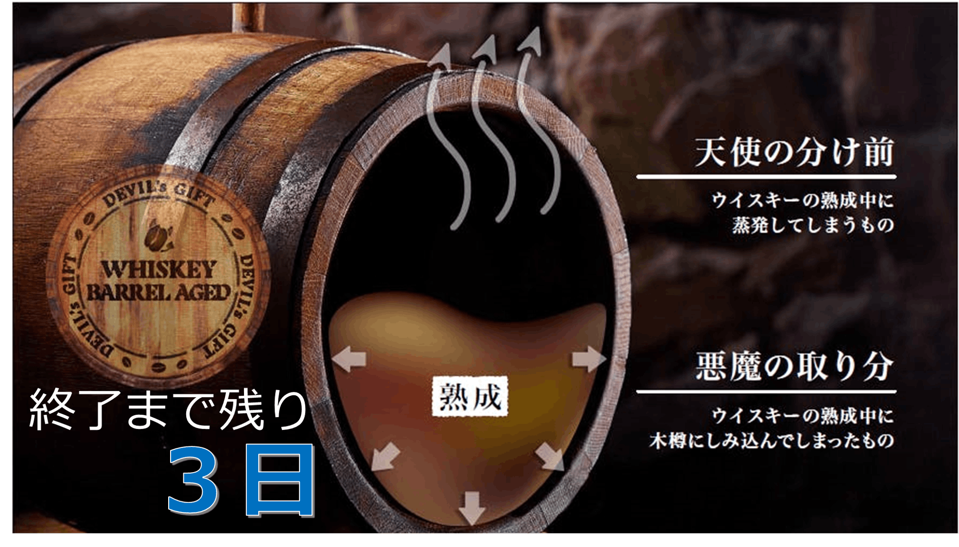 お引き取り限定‼️最終値下げウイスキー樽超レア プロジェクト終了まで残り3日です！ - CAMPFIRE (キャンプファイヤー)