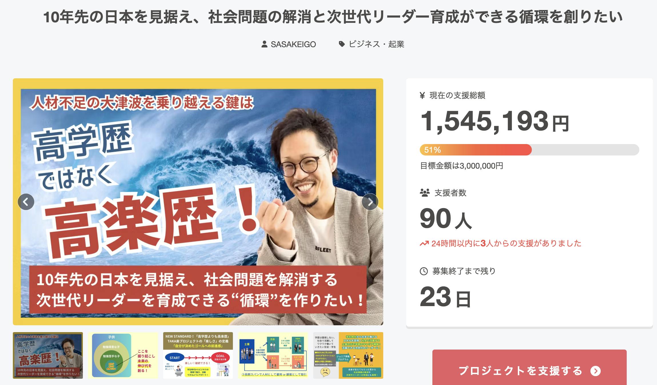 さや香 石井 クラウドファンディング 私物 216fd677-5696-4290-9f50-