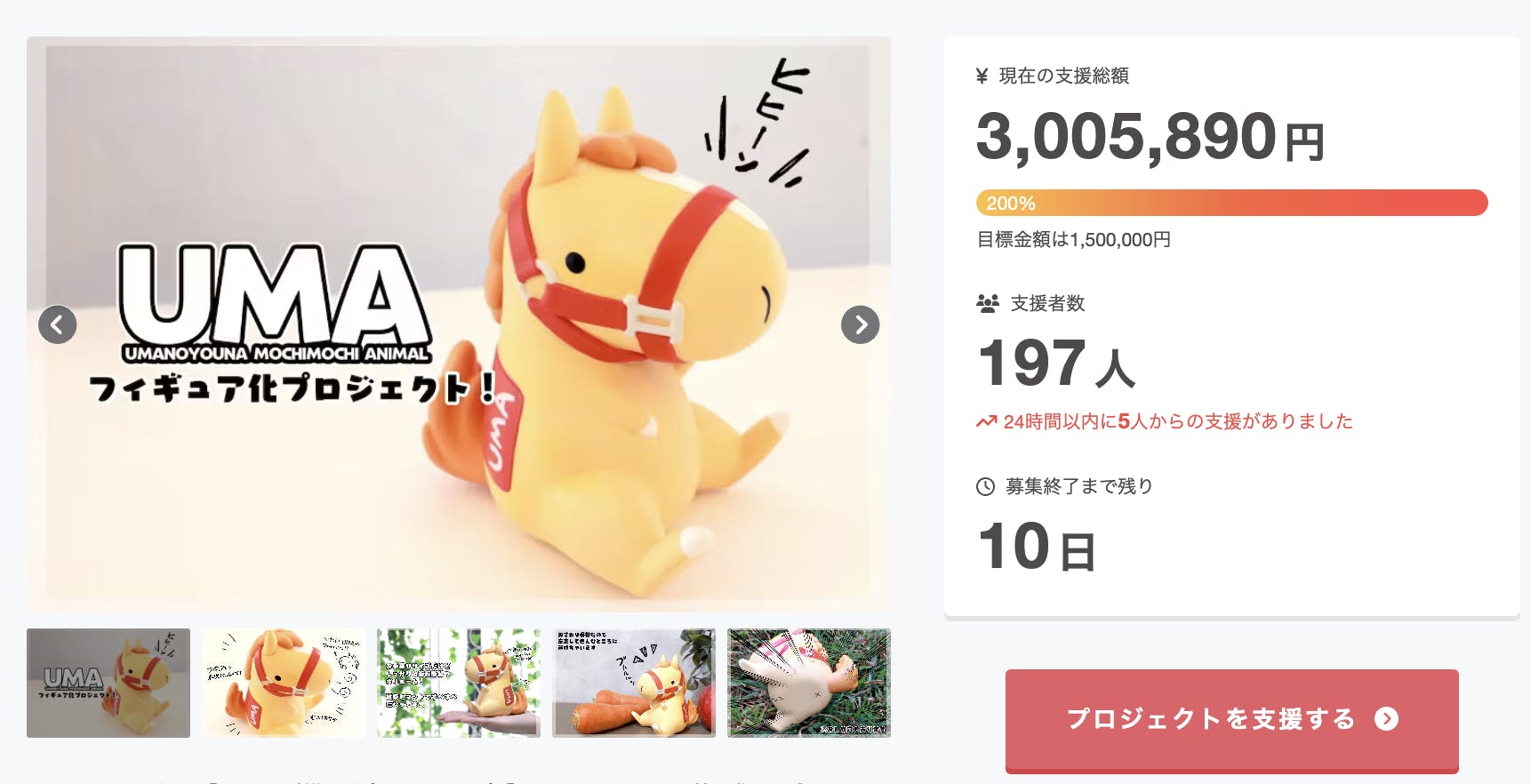 活動報告一覧 - UMAフィギュア化プロジェクト！ - CAMPFIRE (キャンプ