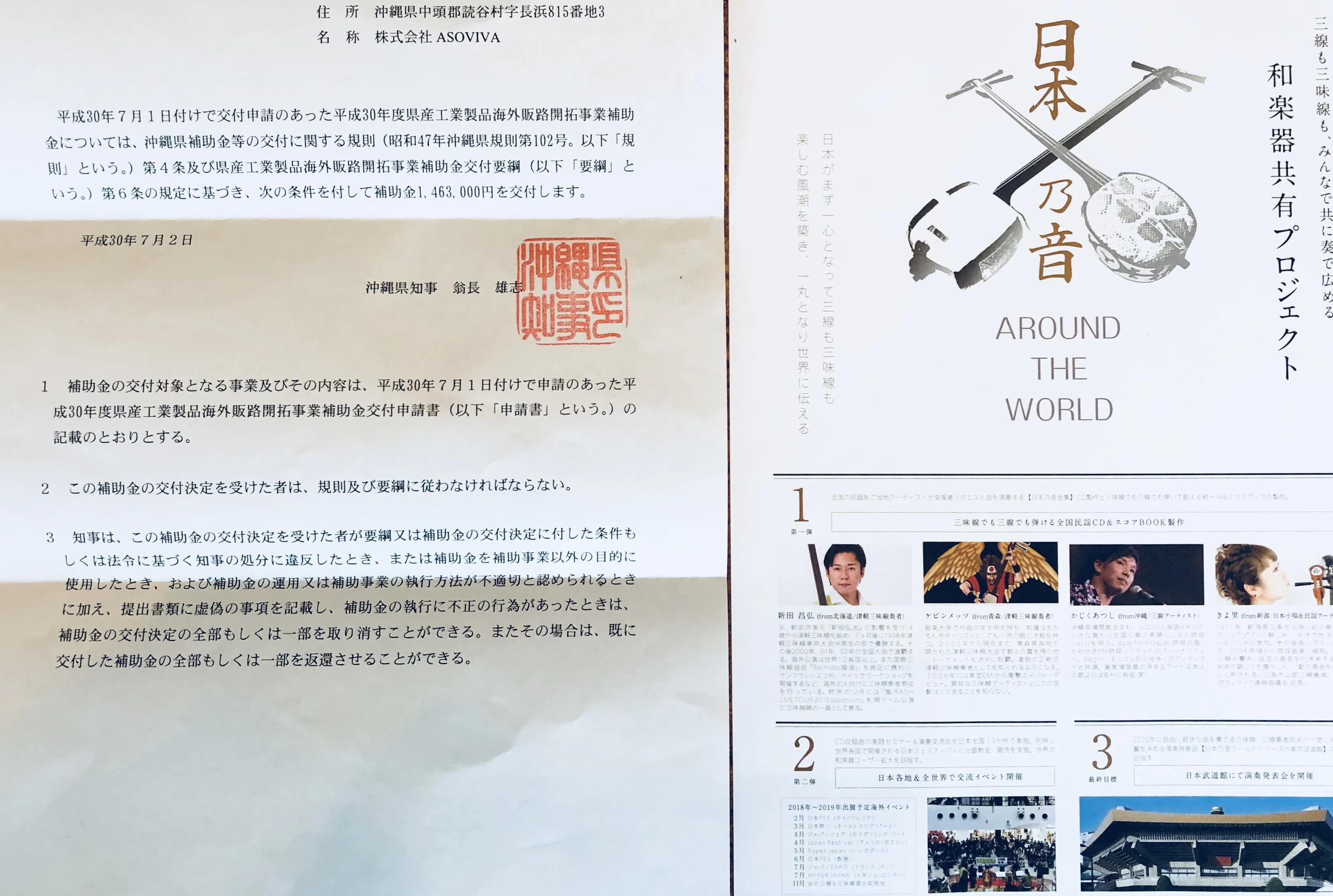 沖縄県よりプロジェクト補助認定を受けました Campfireコミュニティ