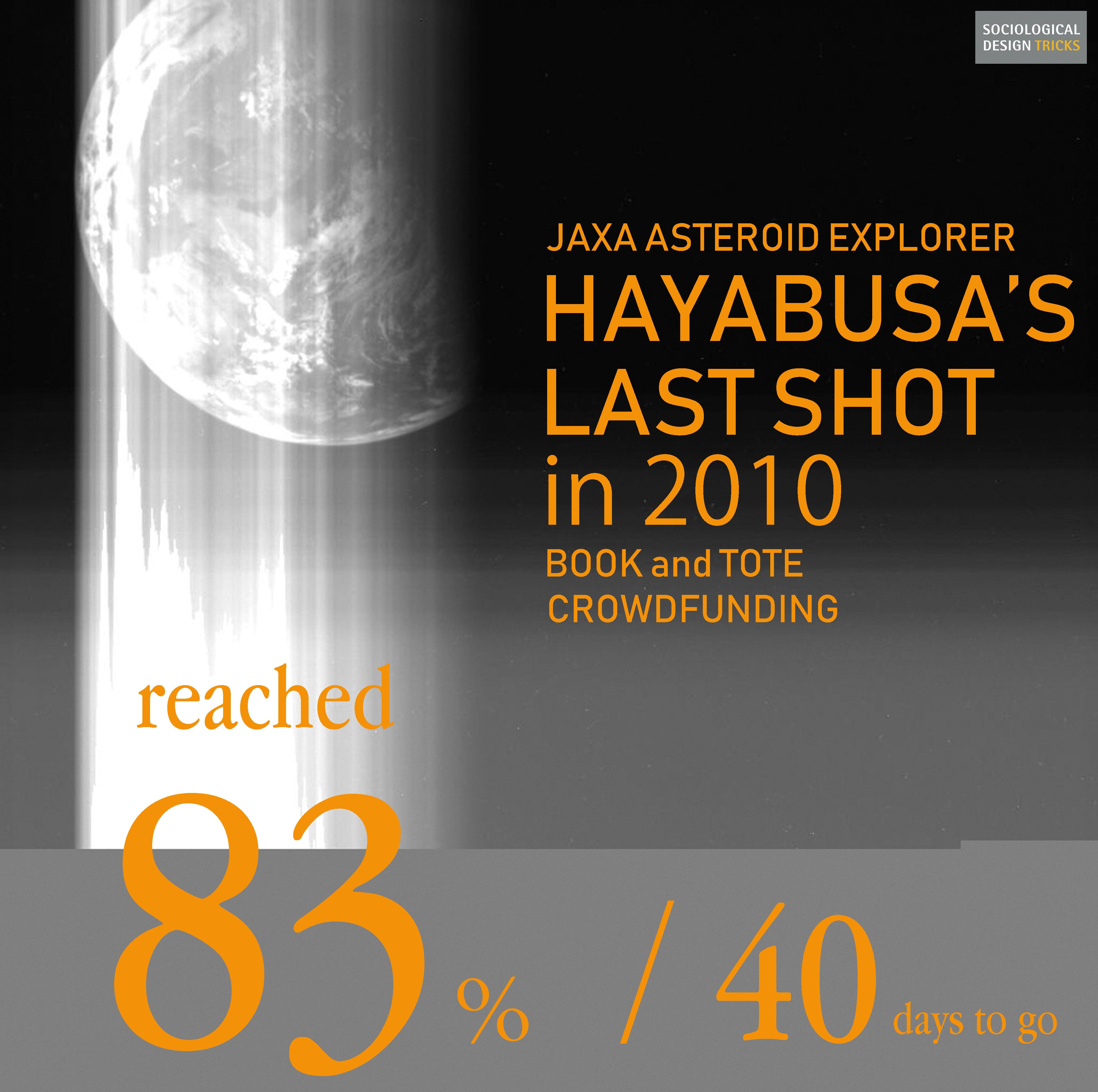 いよいよリュウグウにミネルバ2が降下しました Campfire キャンプファイヤー