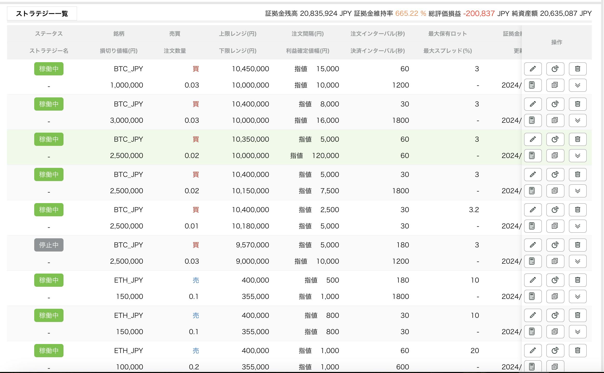 Cトレ設定変更BTCは1050万円（7万ドル）方向を前提に強めに買いトレード再開 CAMPFIREコミュニティ