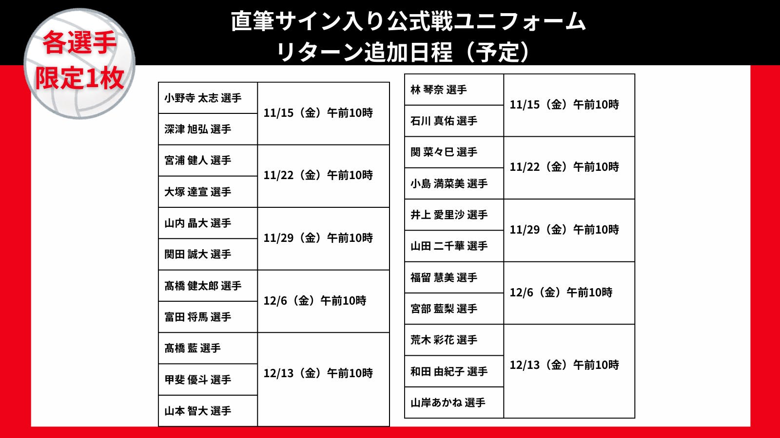 JVAのクラウドファンディングが始まりました！サイン入りユニフォーム追加日程のお知らせ - CAMPFIRE (キャンプファイヤー)