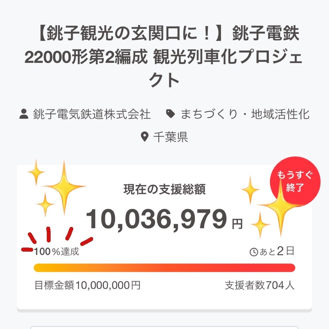 残り2日】支援総額が1000万円を突破しました！本当にありがとうござい