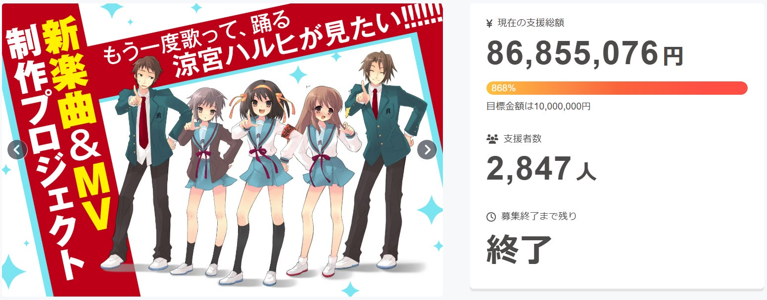 【非売品】涼宮ハルヒ 新楽曲＆MV制作プロジェクト プレミアムコースリターン品 御礼とプロジェクト進行のご報告】 - CAMPFIRE (キャンプファイヤー)