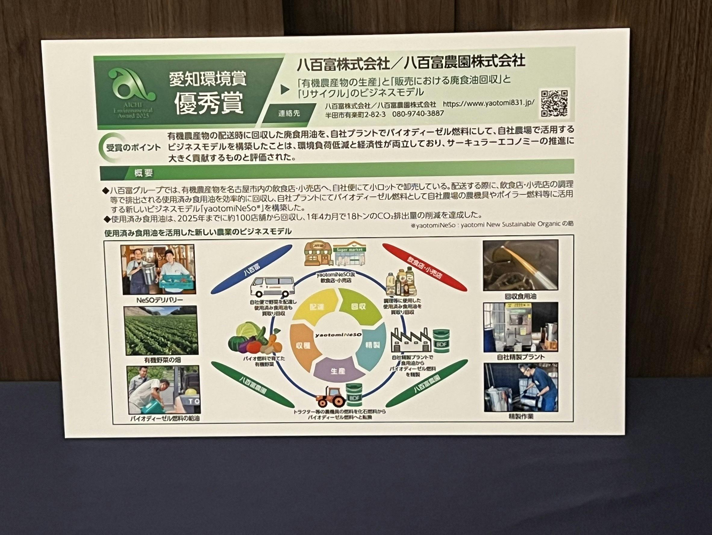 yaotomiNeSO』事業が2025愛知環境賞にて優秀賞をいただきました