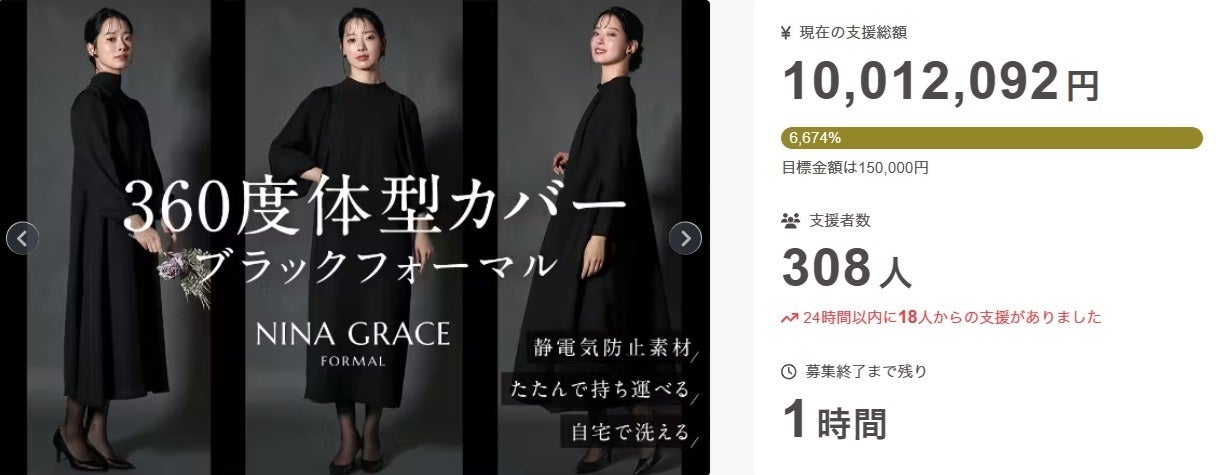 360度体型カバー ブラックフォーマル】サポーターの皆様へ - CAMPFIRE