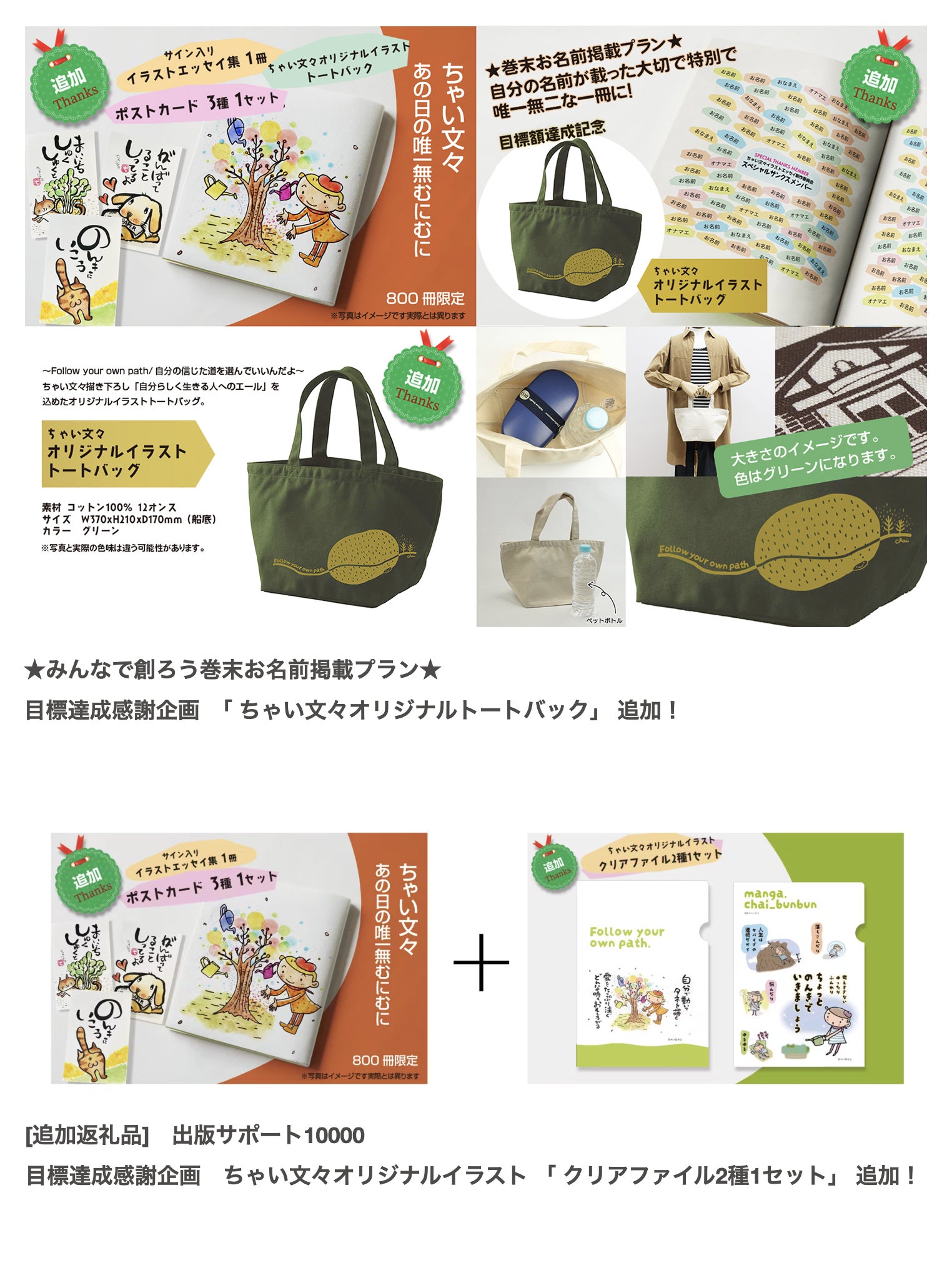 追加返礼品のご案内とネクストゴールについて - CAMPFIRE (キャンプ