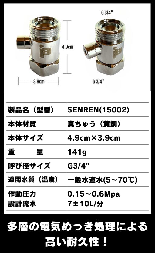 メンテナンスと製品寿命について - CAMPFIRE (キャンプファイヤー)
