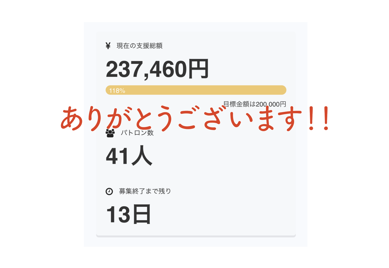 お礼とお願い Campfire キャンプファイヤー
