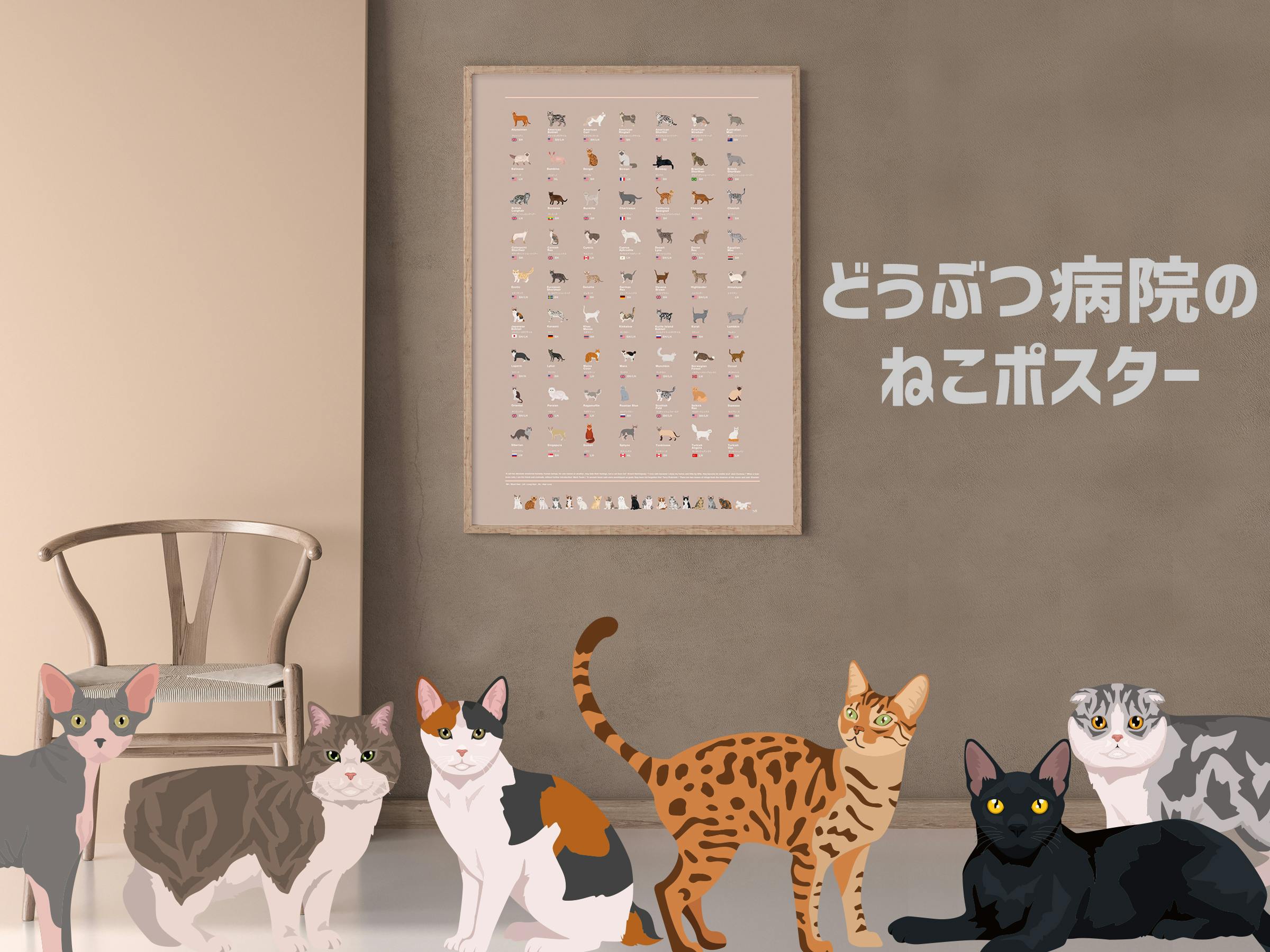 猫、ねこ、ネコ！インテリアのためのデザイン【動物病院の猫ポスター