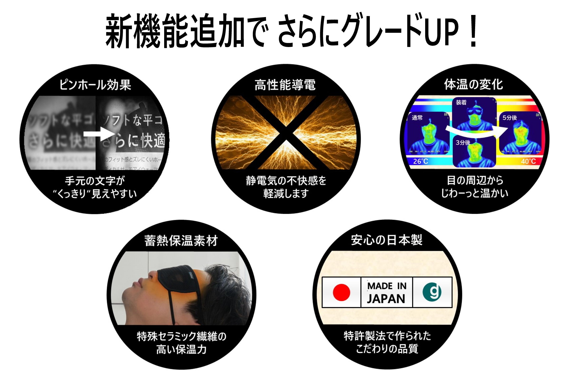 メガネいらずでよく見える！”ながら”目を守り休めるアイウォーマー