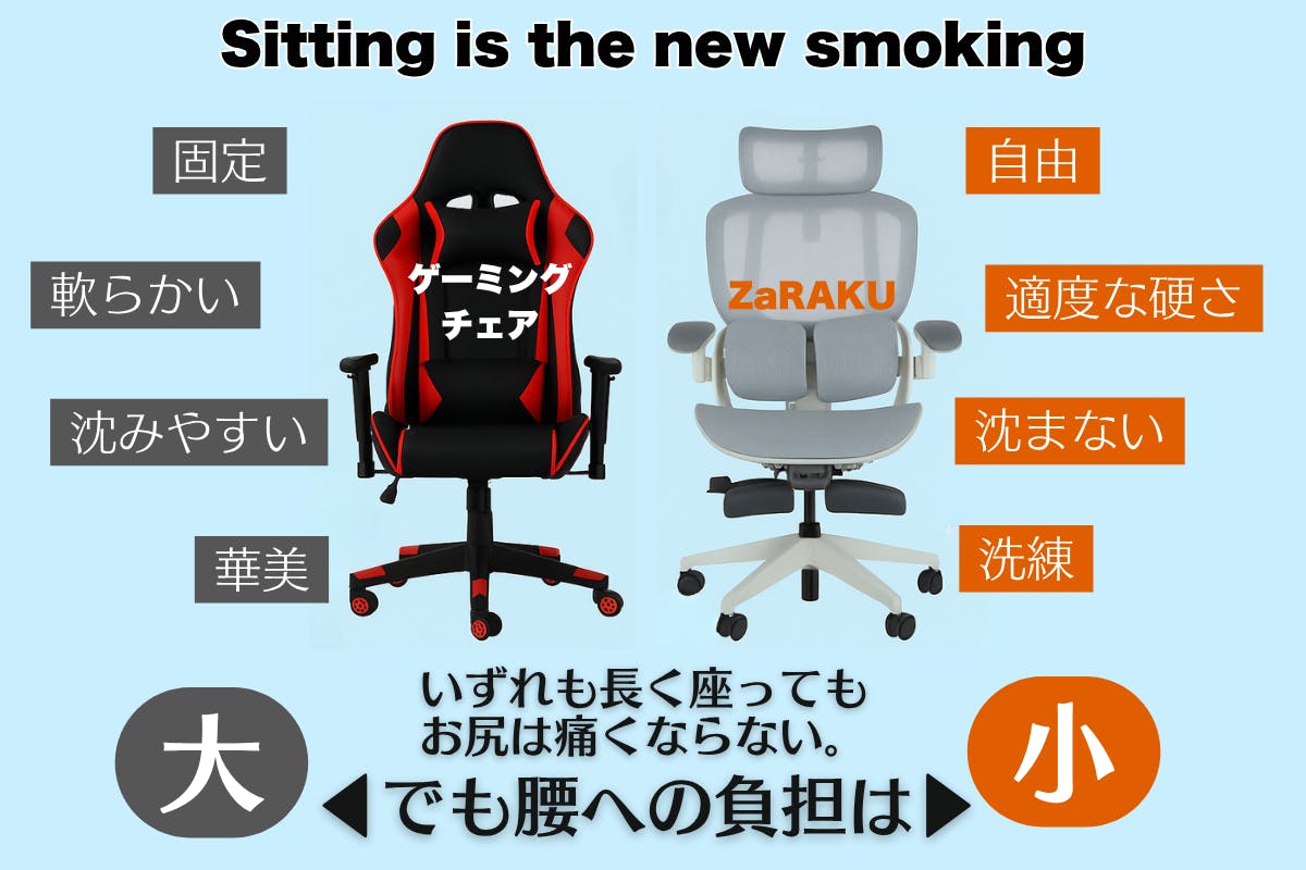 ゲーミングチェアは「固定」、ZaRAKUは「自由」 - CAMPFIRE (キャンプ