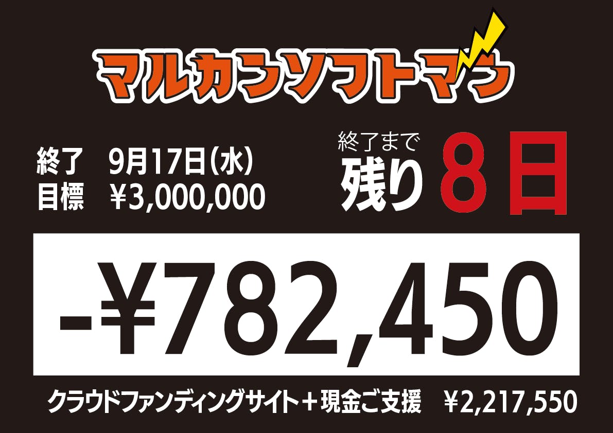祝！】200万円達成！！！ - CAMPFIRE (キャンプファイヤー)