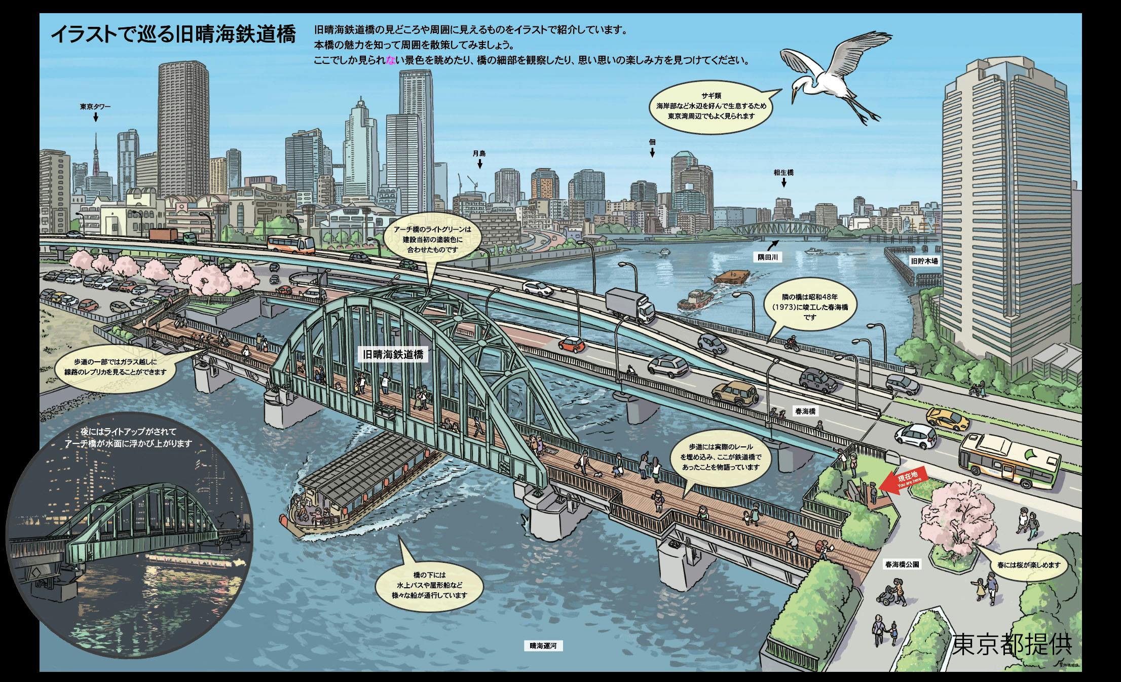 旧晴海鉄道橋には行かれましたか？ - CAMPFIRE (キャンプファイヤー)