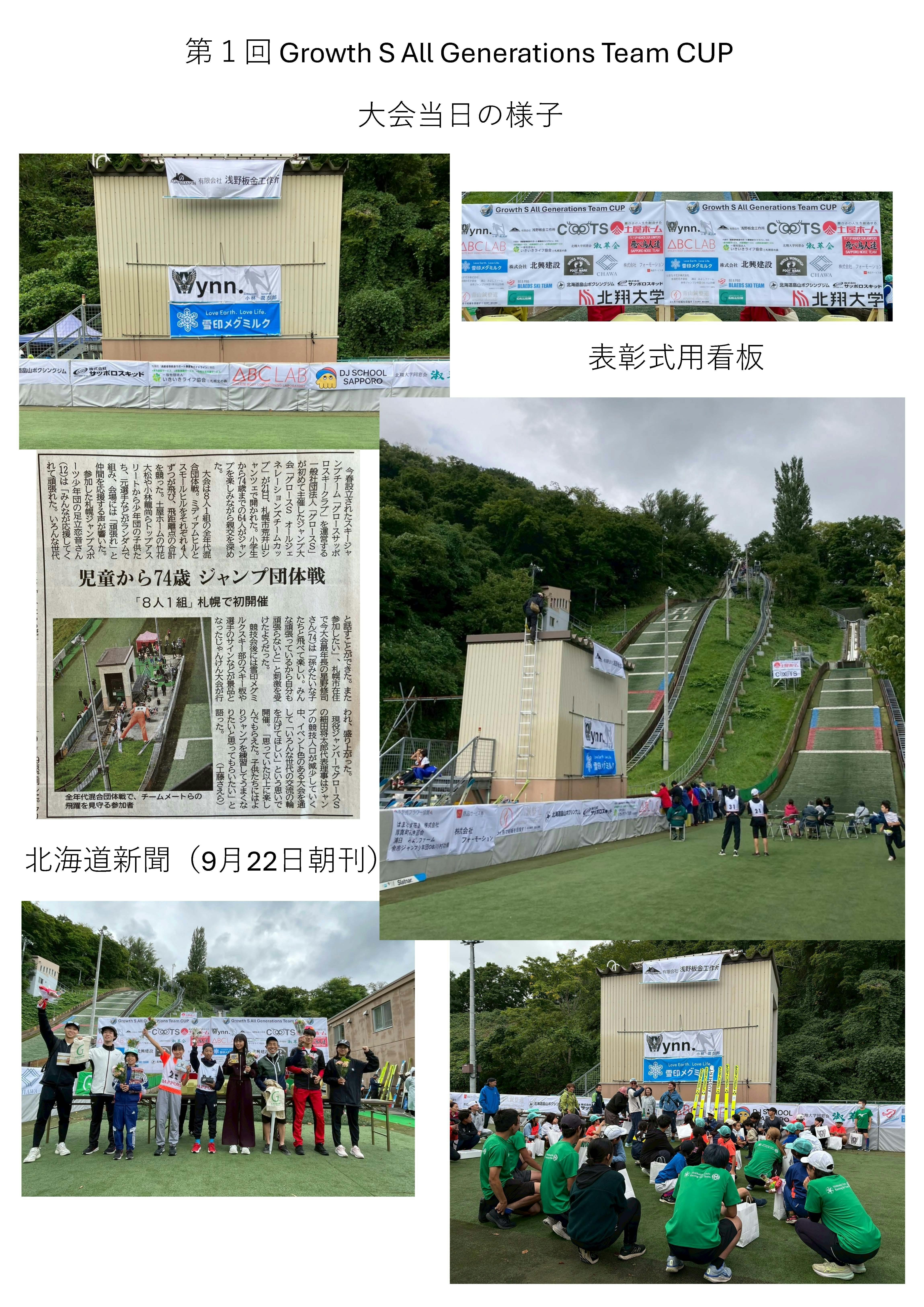 2025年活動報告 - CAMPFIRE (キャンプファイヤー)