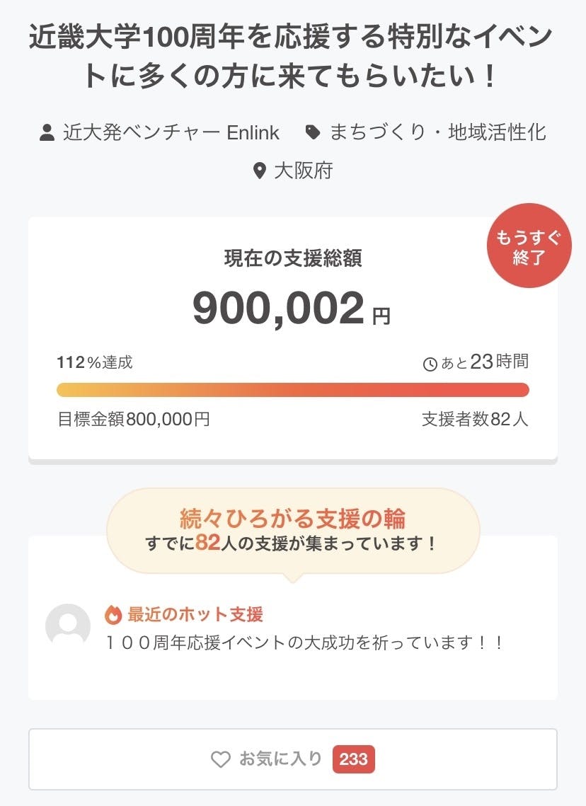 プロジェクトの目標金額を達成することができました！！！ - CAMPFIRE