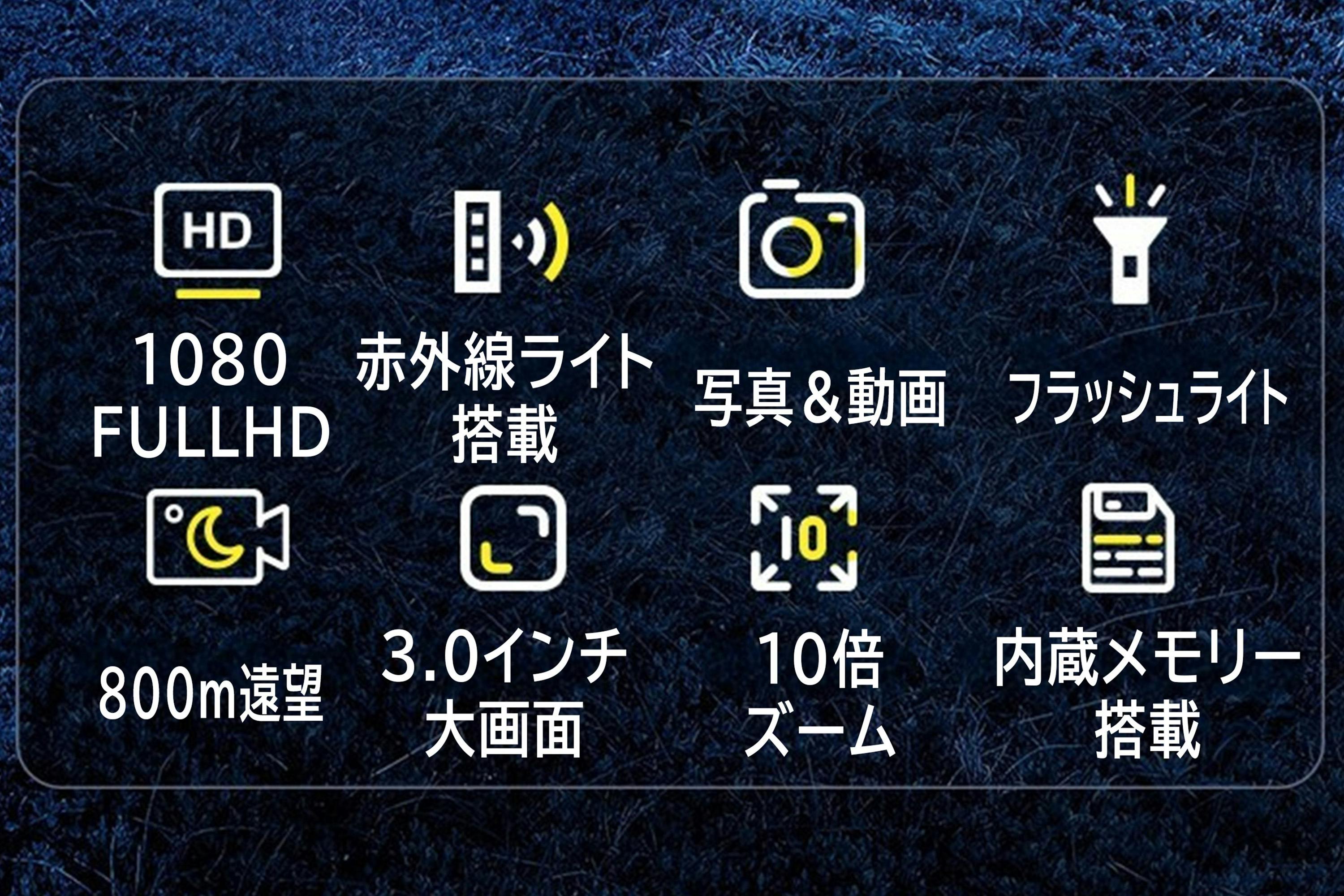 昼夜問わず、高解像度で観察・撮影・録記可能。遠距離も鮮明