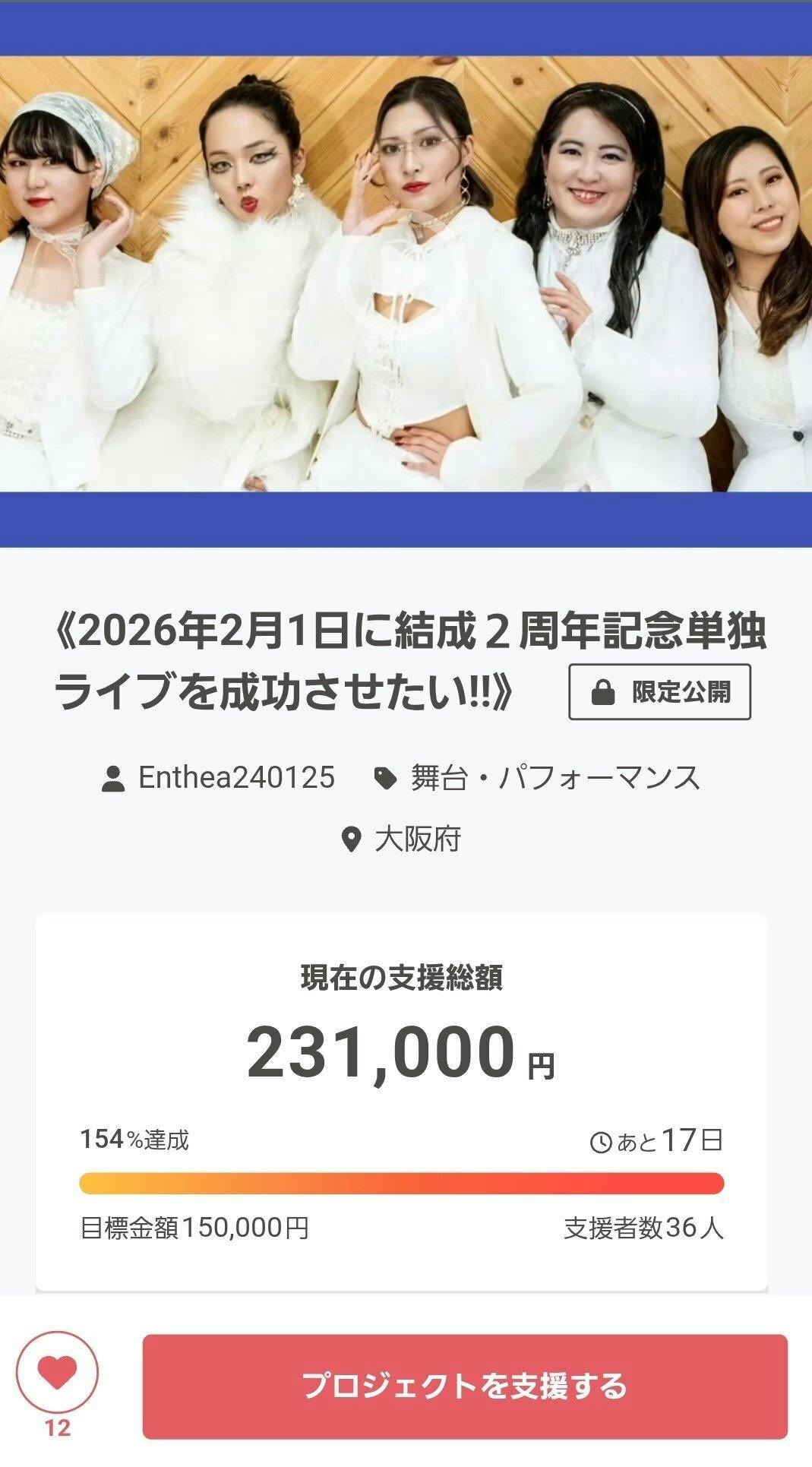 クラウドファンディング開始14日目で154％突破！！！ - CAMPFIRE