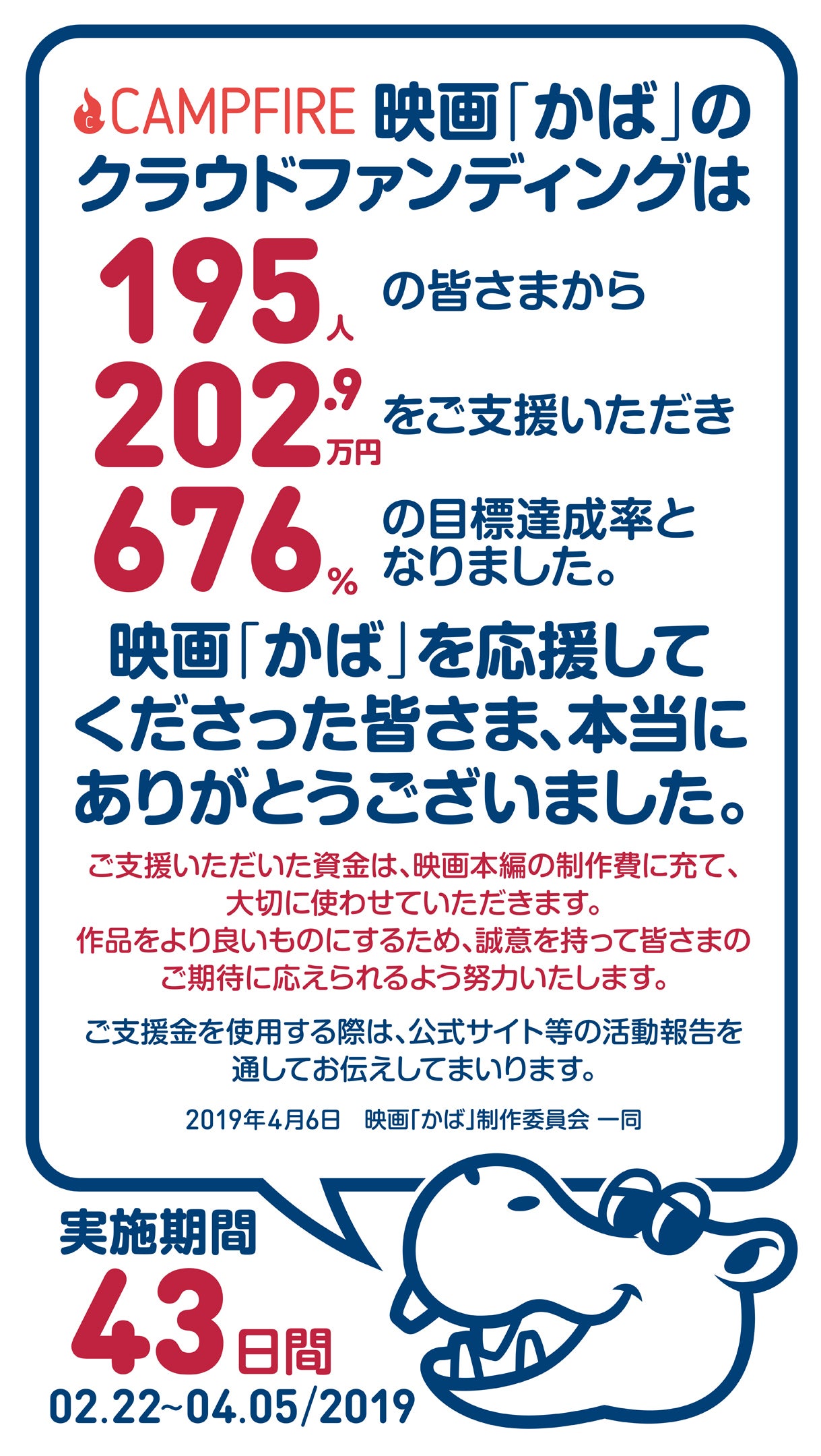 映画 かば へご支援いただき ありがとうございました Campfire キャンプファイヤー