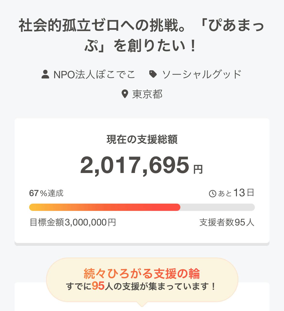ご報告】200万円突破と、最終リターン「賛助会員＋脳力解放守り」のご