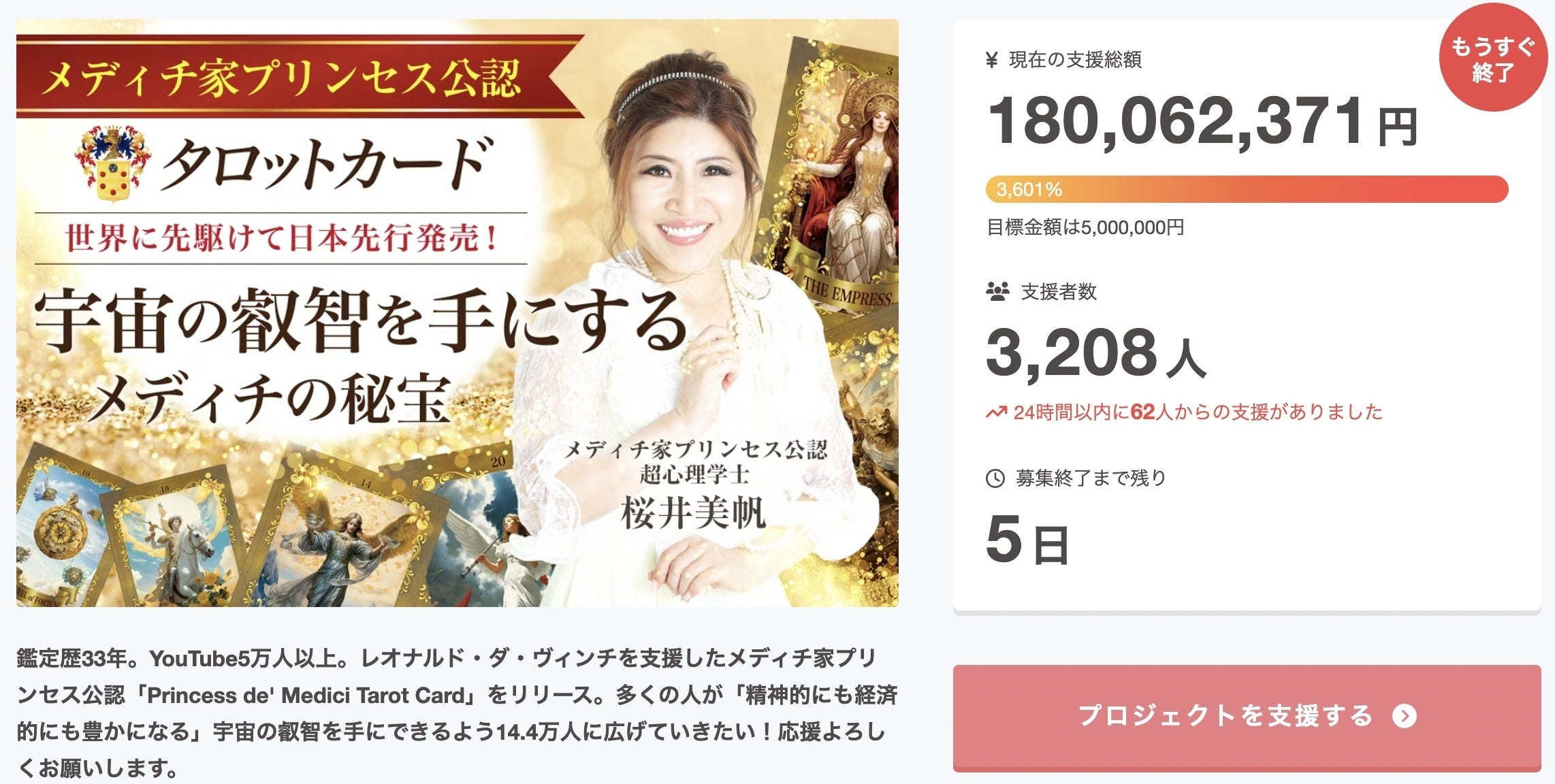 1億8,000万円突破のご報告 - CAMPFIRE (キャンプファイヤー)