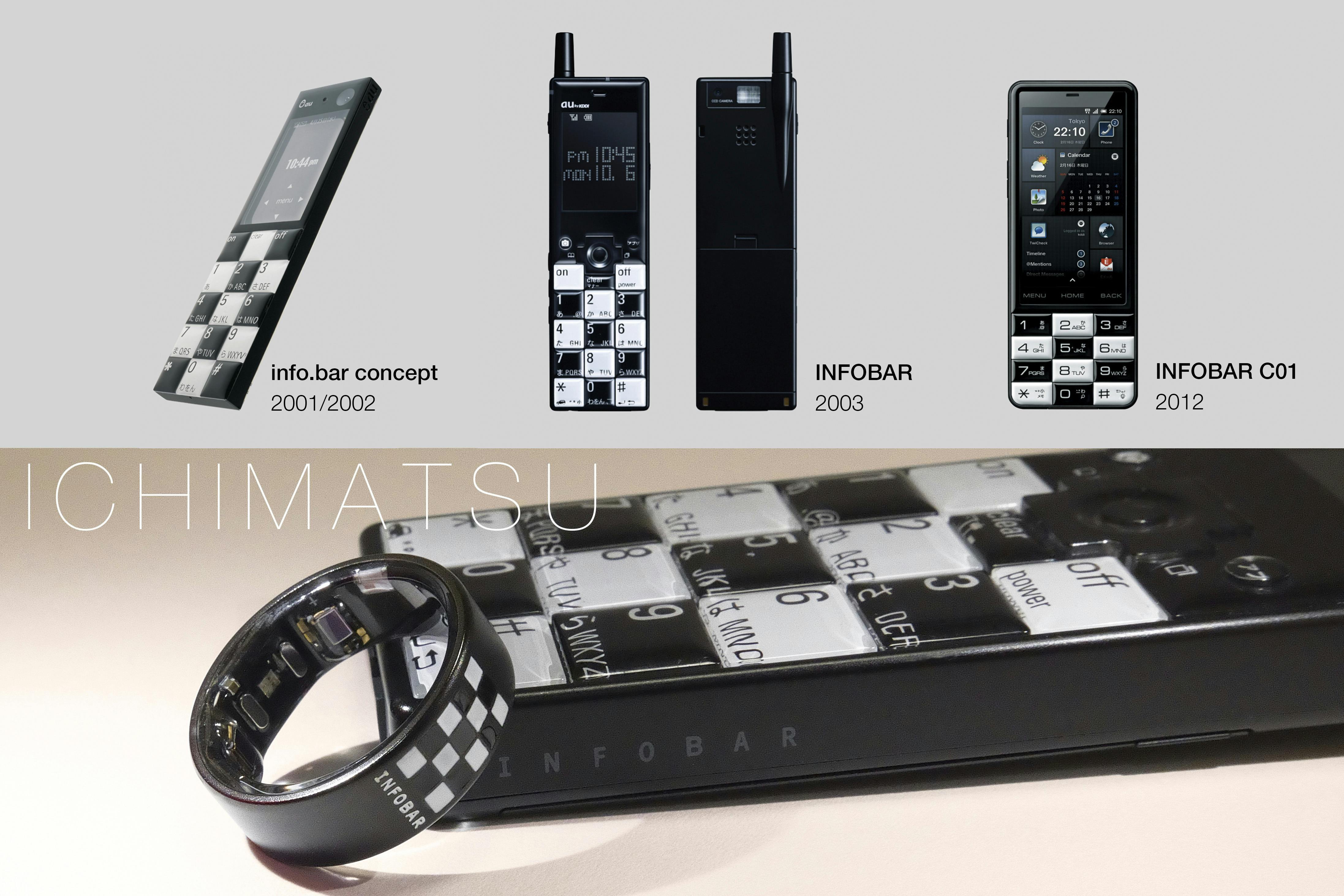 ◤CMF（カラー・素材・仕上げ）開発秘話②◢ - CAMPFIRE (キャンプ